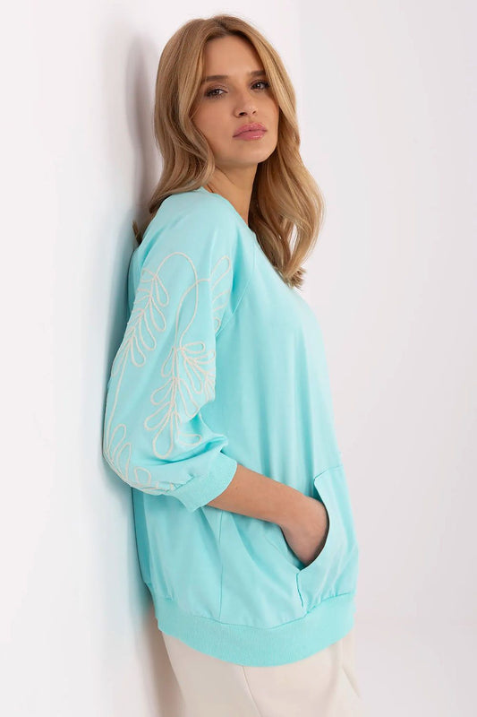 Sweatshirt Relevance by Relevance