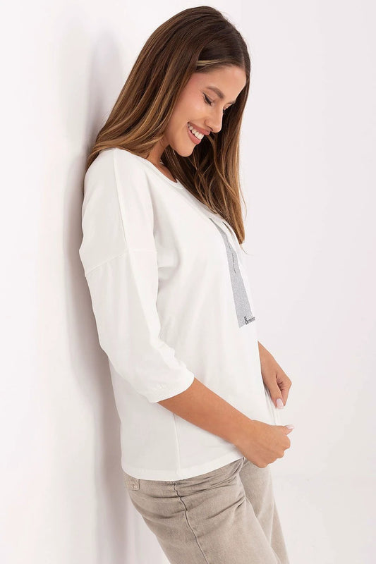 Blouse Relevance by Relevance