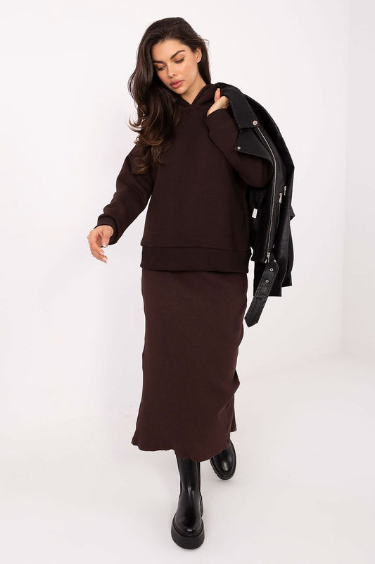 Sweatshirt Relevance by Relevance