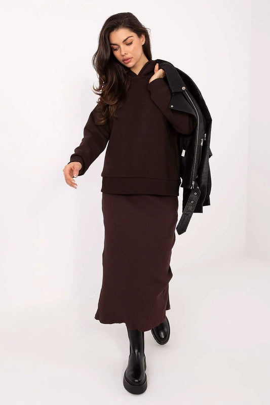 Sweatshirt Relevance by Relevance