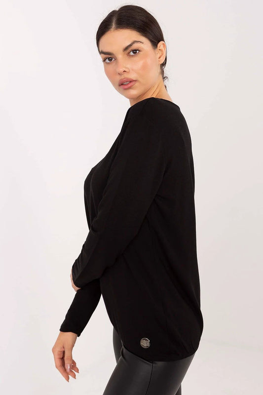 Blouse Relevance by Relevance