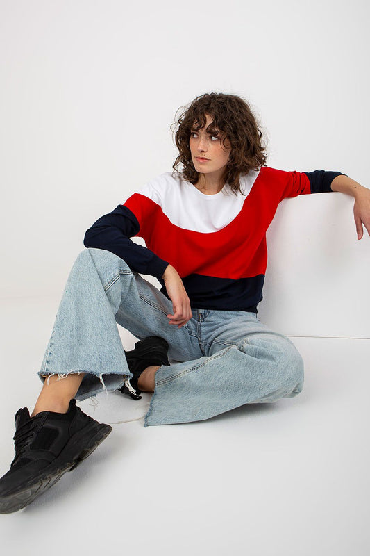 Sweatshirt Relevance by Relevance