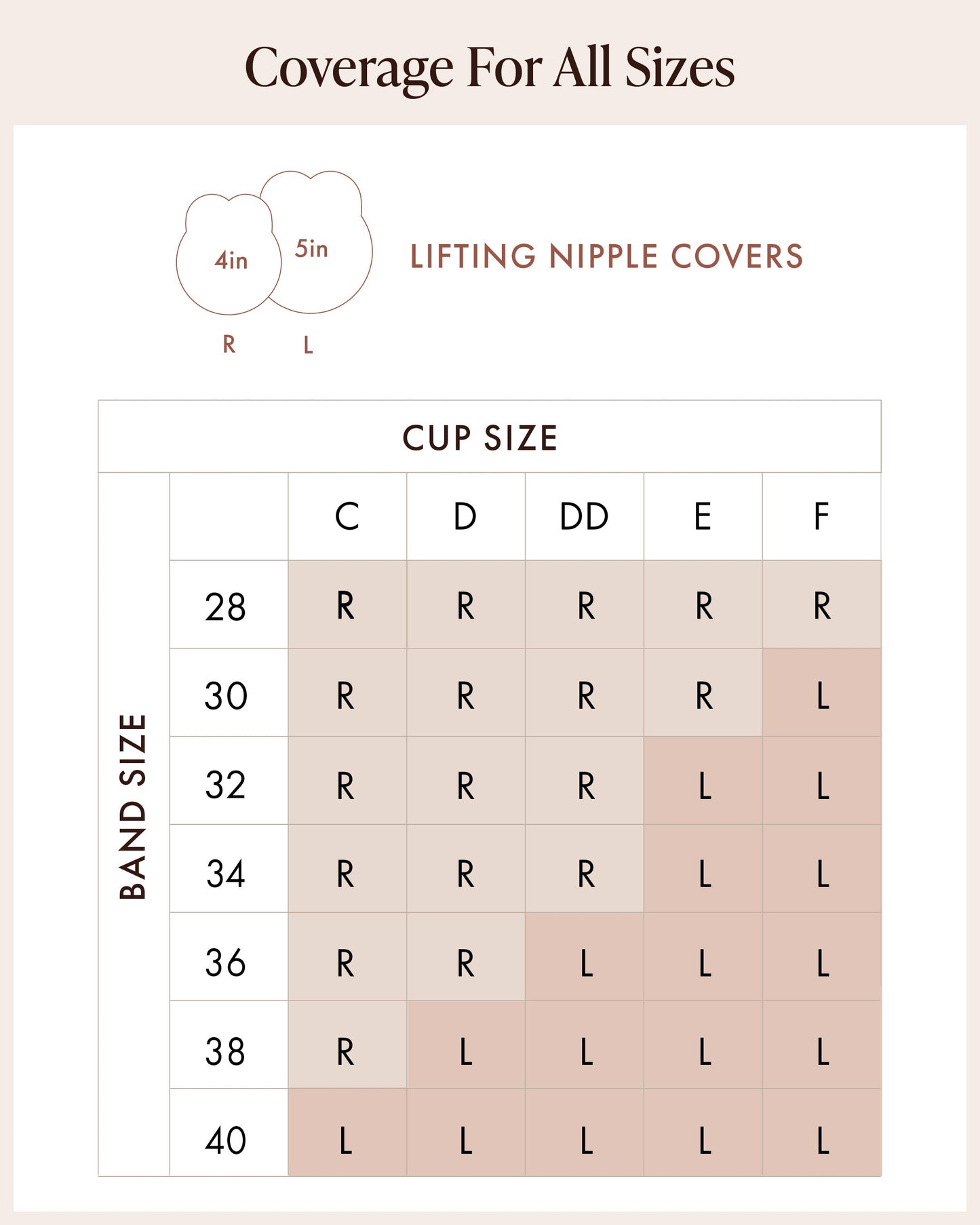 Lifting Nipple Covers (Two-Tabs)