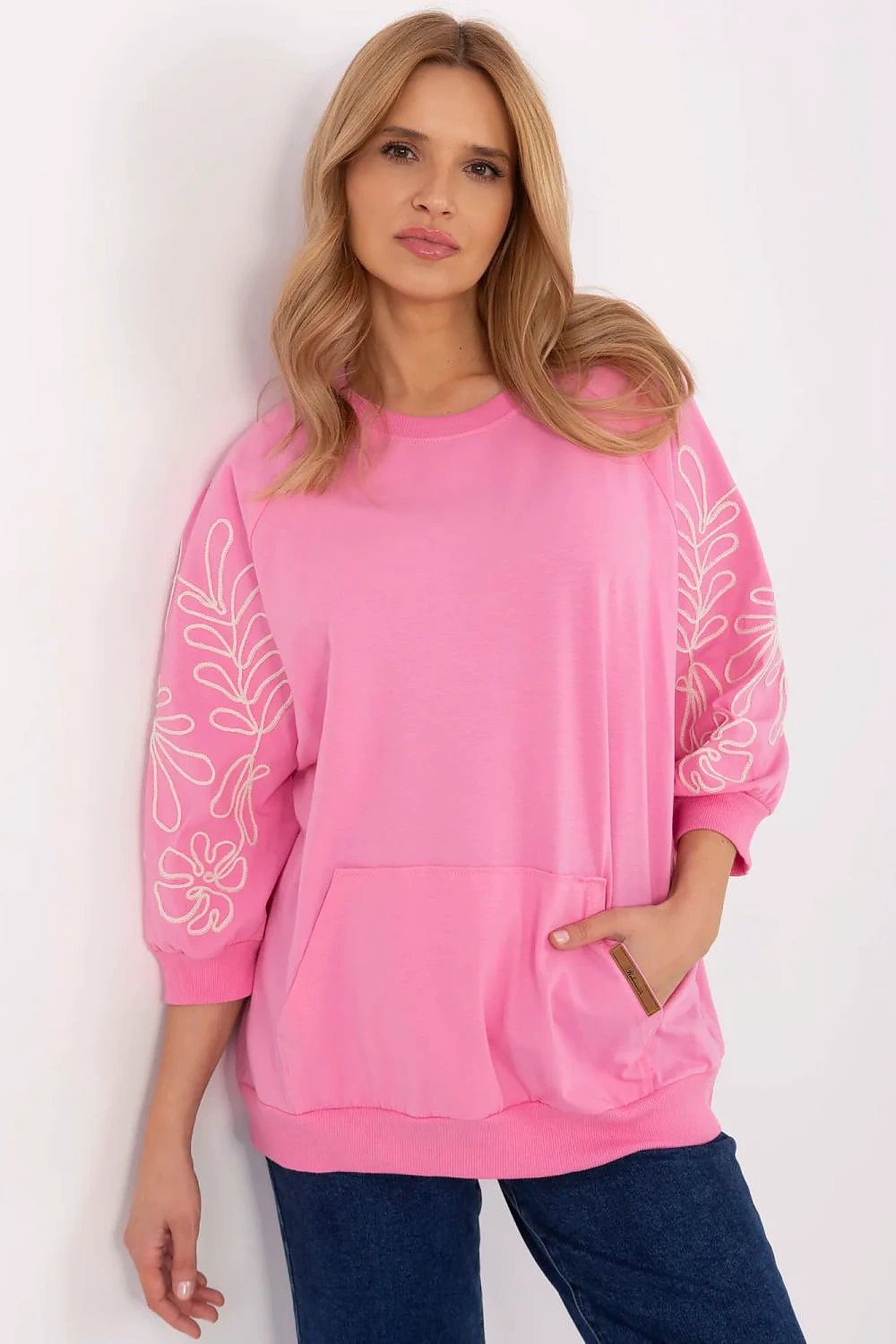 Sweatshirt Relevance by Relevance