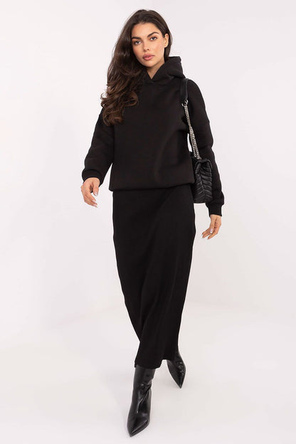 Sweatshirt Relevance by Relevance