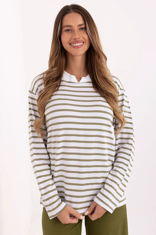 Blouse Relevance by Relevance