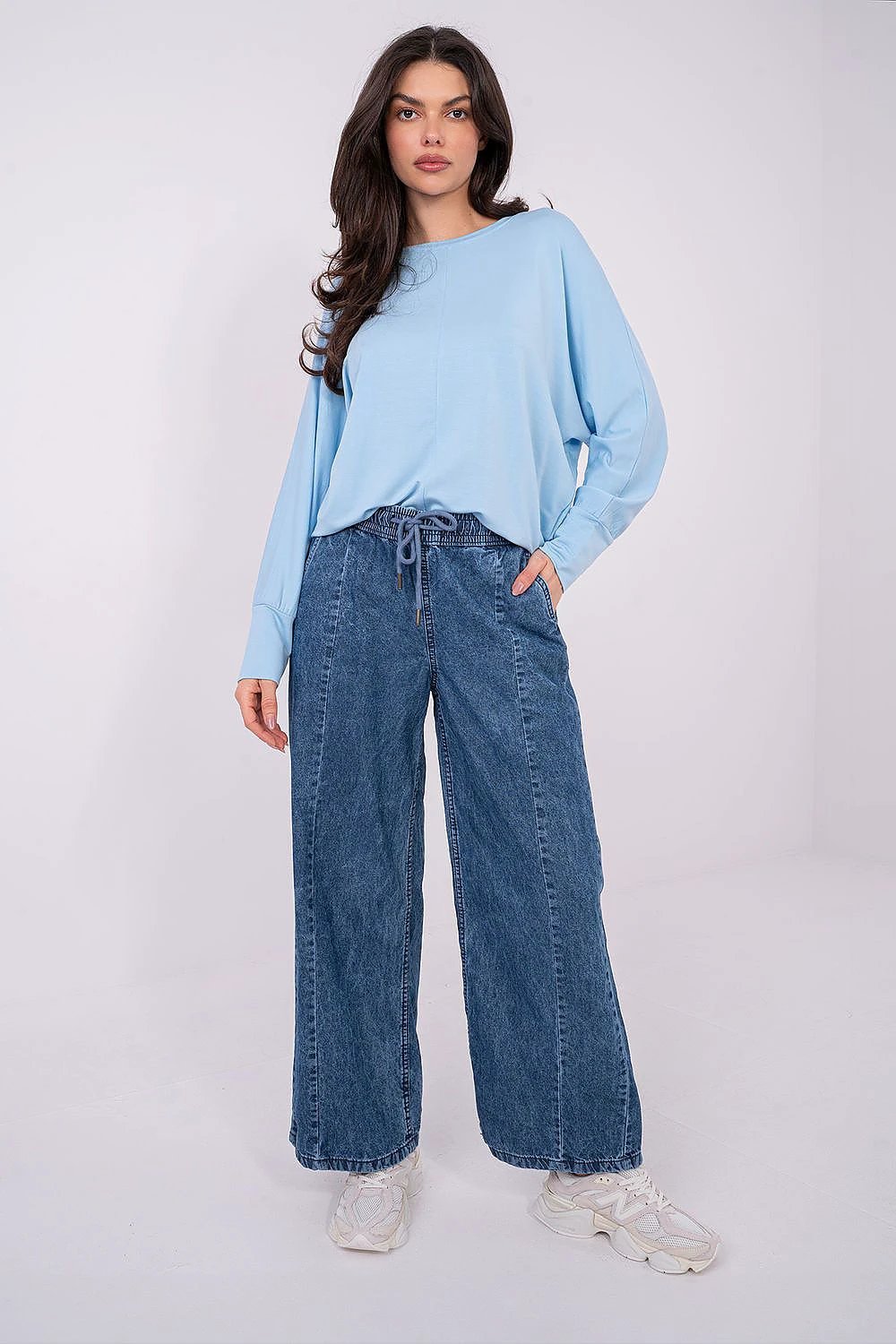 Blouse Relevance by Relevance