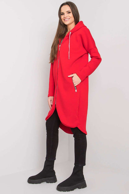 Sweatshirt Relevance by Relevance